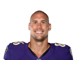 Nick Boyle